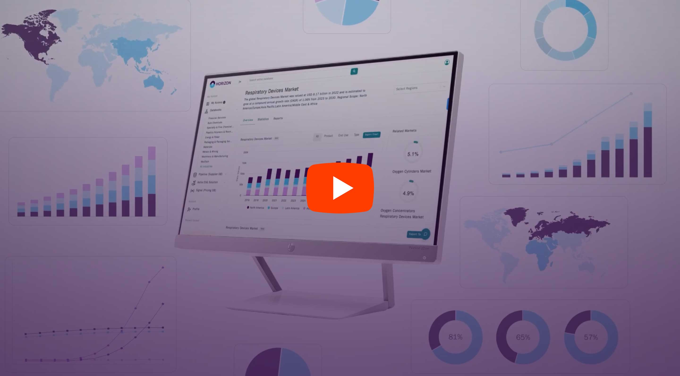 Horizon by Grand View Research | Decoding Data Decoding Business