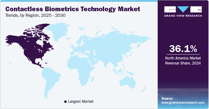 Contactless Biometrics Technology Market Trends, by Region, 2025 - 2030