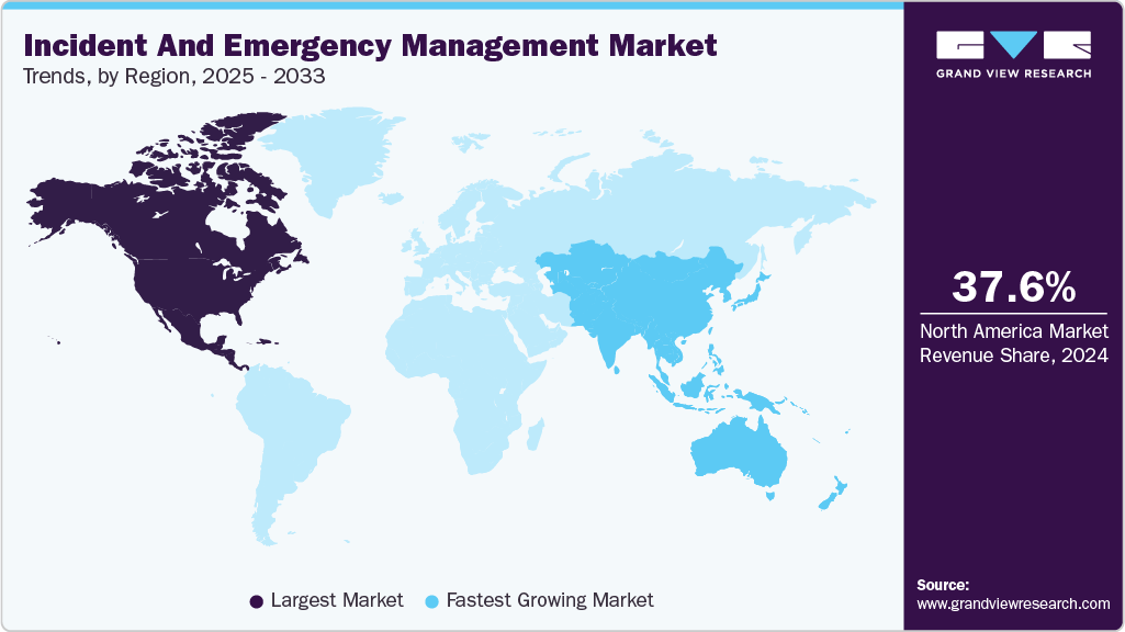 Incident and Emergency Management Market Trends, by Region, 2025 - 2033