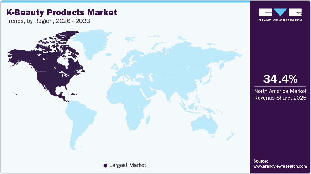 K-beauty Products Market Trends, by Region, 2026 - 2033