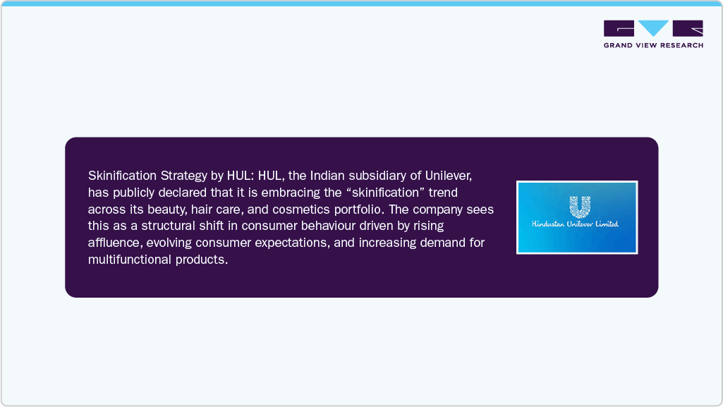 Skinification Strategy by HUL: HUL, the Indian subsidiary of Unilever