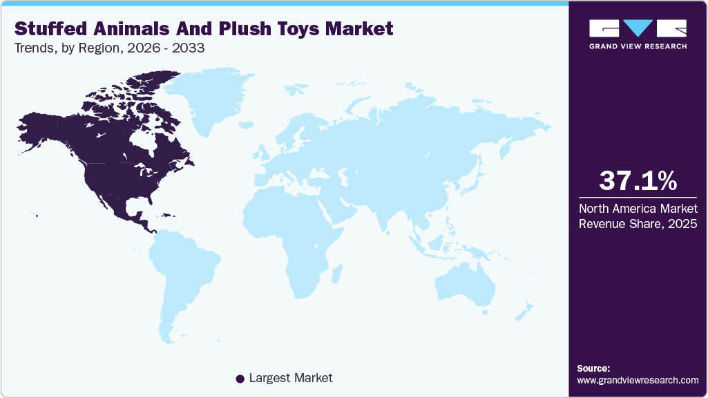 Stuffed Animals And Plush Toys Market Trends, by Region, 2026 - 2033